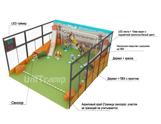 Интерактивная локация- футбол
